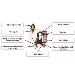 Thiết bị Trợ Thở SCBA T8000 Type II Honeywell